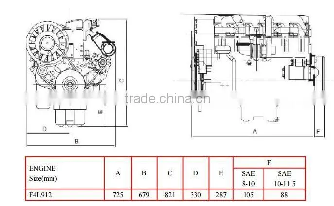 Beinei 4cylinder air cooled Deutz diesel engine F4L912