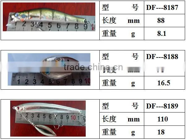 Hard body baits fishing lure minnow lure blank minnow baits
