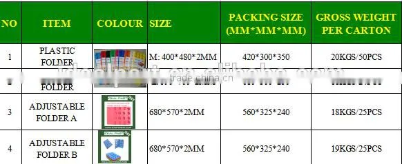 Other Household Sundries Type Magic Clothes Folder