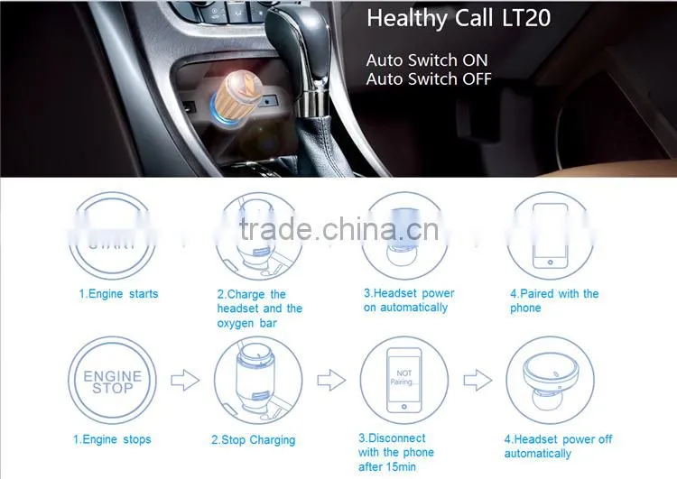 3 in 1 Super Bluetooth Earphone Healthy Call for iphone