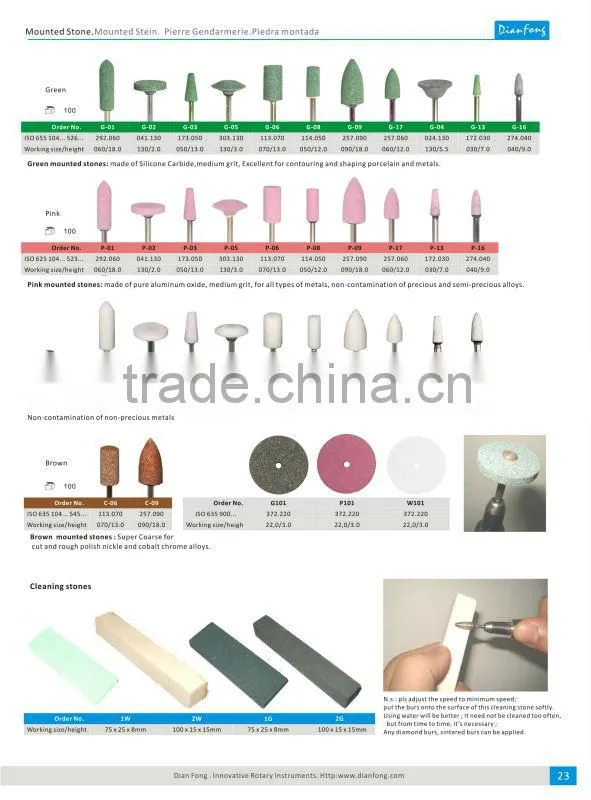 W-02 HP Shank Wheel Shaped Aluminum Oxide Maded Fine Grit White Mounted Stone Abrasive Stones