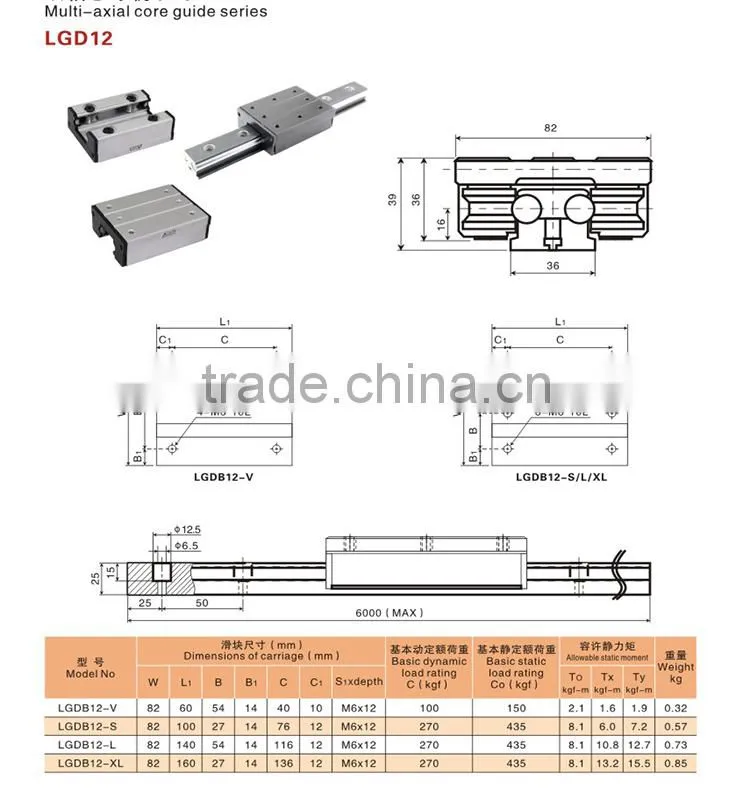 linear motion guide rail, AXD linear guide for cnc machine
