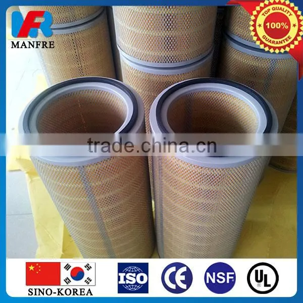 compressed air filter element/dust collectors filter media