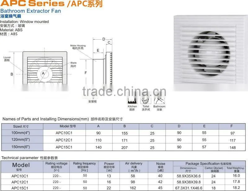 Window mount Low noise AC APC10C1 exhaust fan