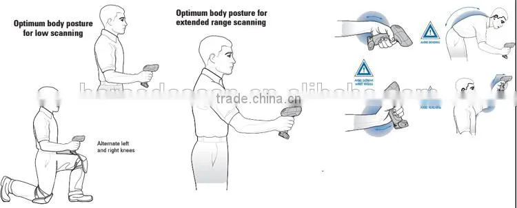 Bluetooth wireless qr code Symbol DS3578 2d barcode scanner