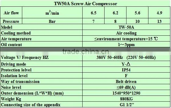37 KW belt driven rotary screw air compressor