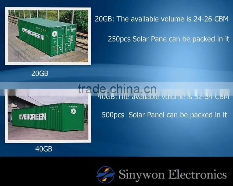 2012 Sinywon Hot Selling 135W Solar Panel with TUV