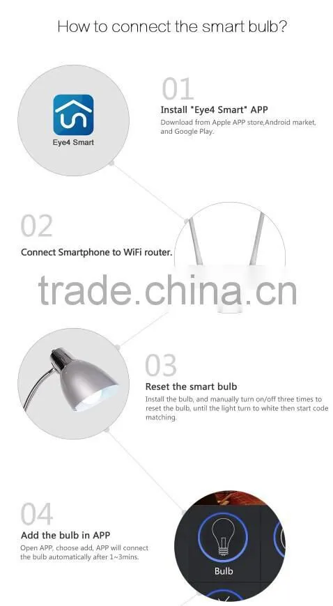 Vstarcam Wifi Remote Control 6W 20 million colors IOS Android APP smart light bulbs