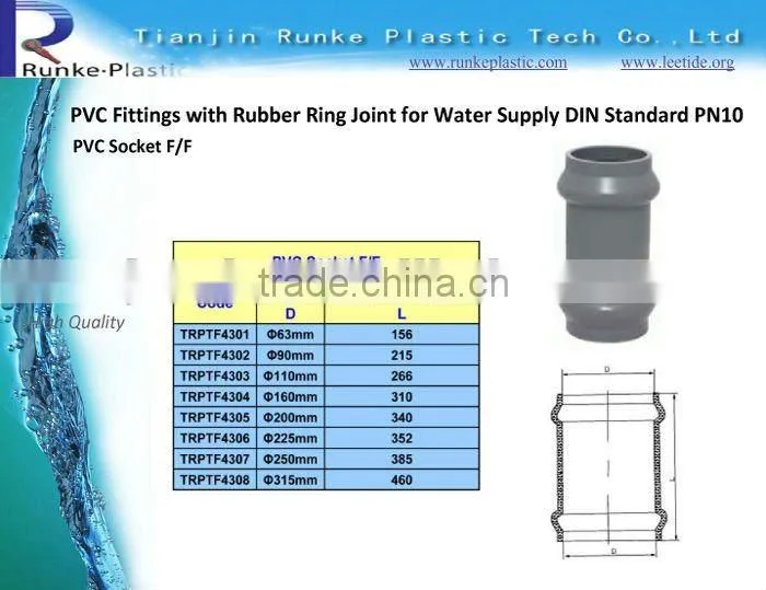 PVC Rubber Ring Fittings DIN Standard PN10