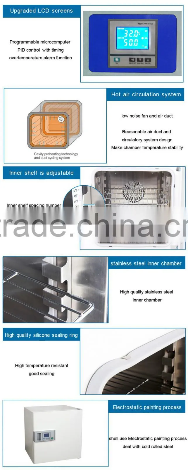 Kenton DNP LCD electric heating constant temperature incubator