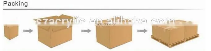 clear acrylic toys model display box