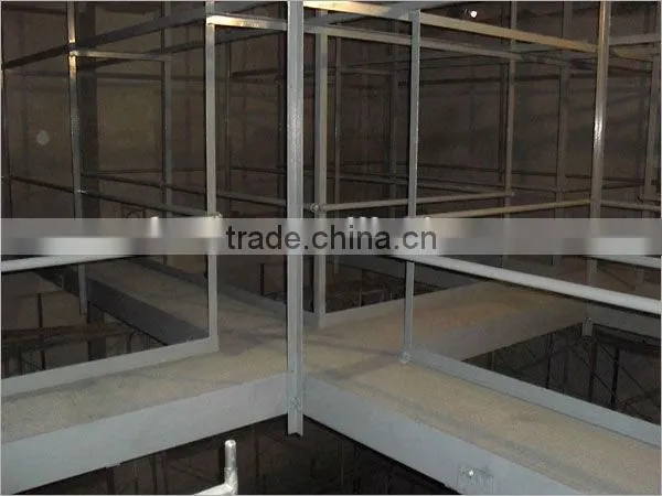 Price for Structural Steel Fabrication
