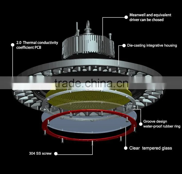 New Product Dimmable 150W UFO LED High Bay Light