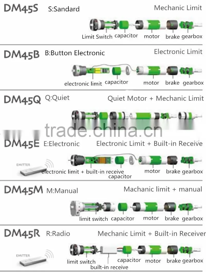 tubular motor motorized roller blinds tubular motor