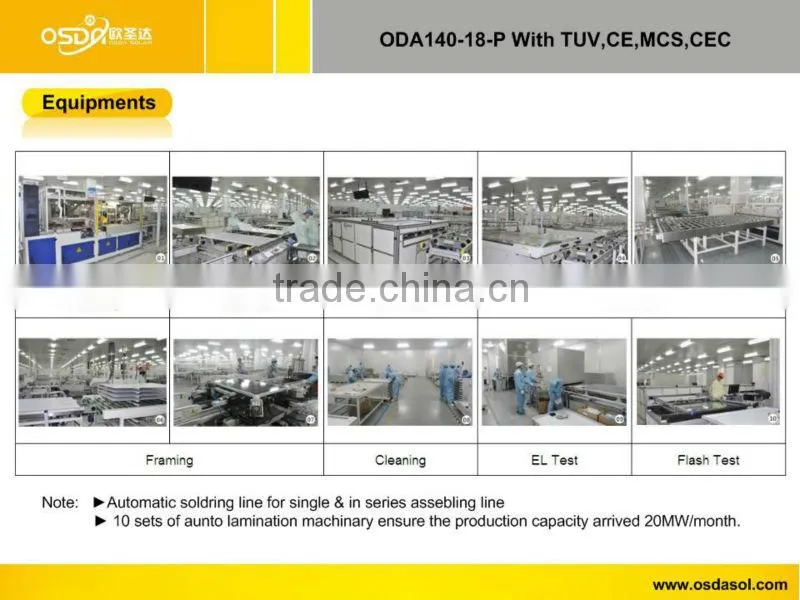 TUV MCS CEC certificated polycrystalline 140W solar panel