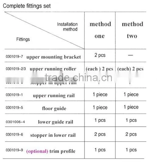 Superior Furniture Wardrobe Inner Hanging Sliding Door Roller Sliding Door Fittings