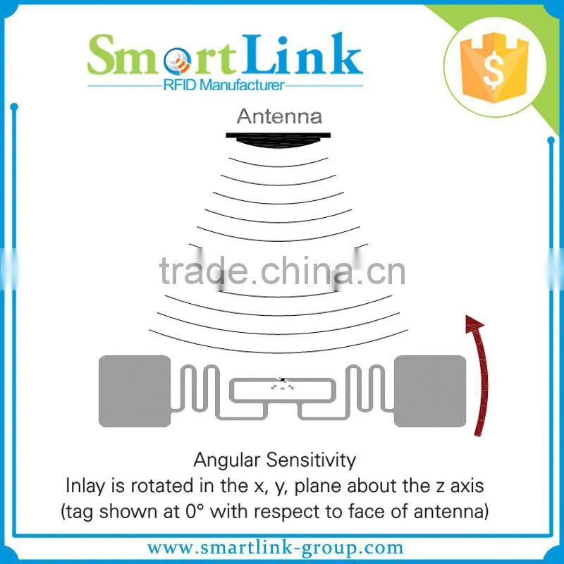 Low Cost High Performance Alien H3 9762 chip inlay tag,Printable UHF Smart RFID Label sticker for Logistics