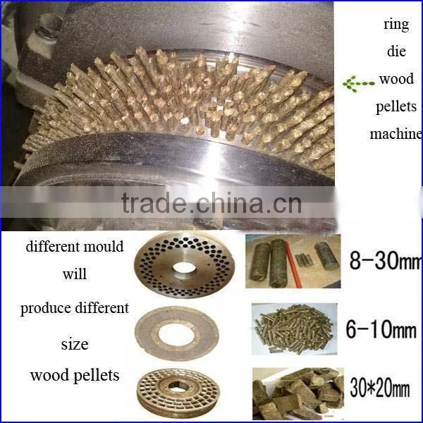 hot selling Factory supply wood sawdust pelletizer price