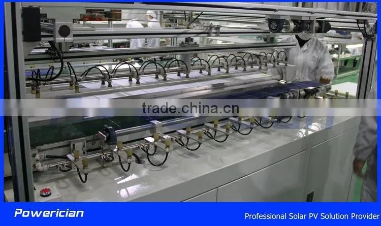 250Wp A Class Poly Solar Panel for On Grid System Grid Tie System