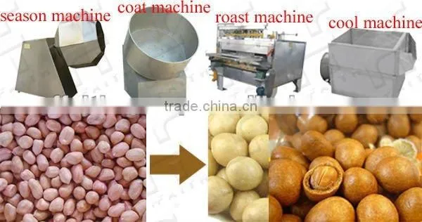Ffaith-group best selling peanut machine