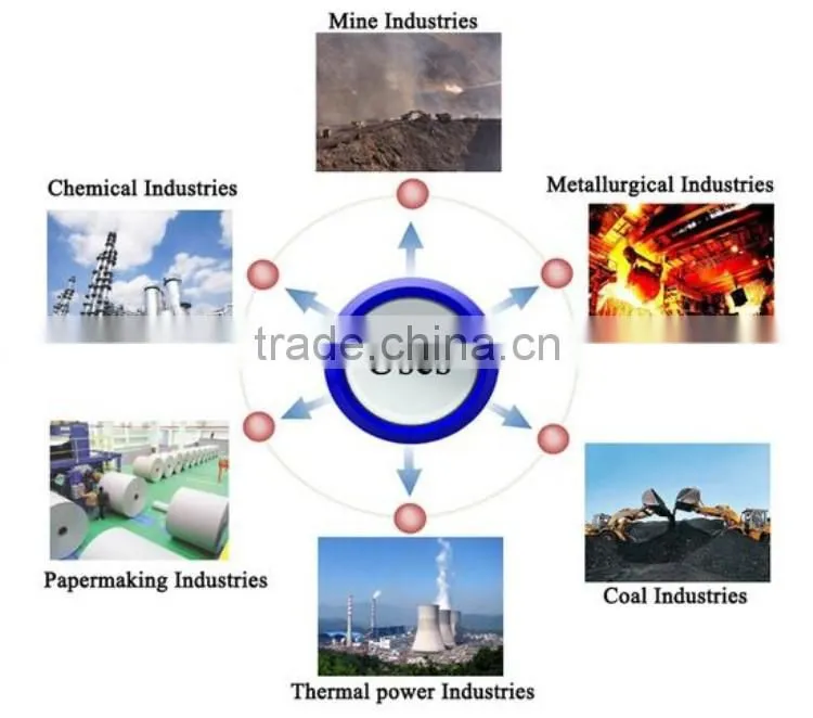 Cross Conveyor Belts High Intensity Magnetic Separator