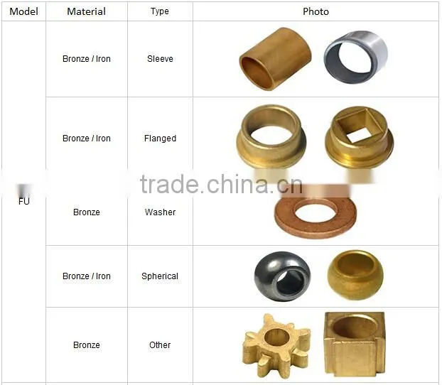 redondo macizo de acero inoxidable astm mancais weight discs building hardware jintai iso spring standard parts bearing bushings