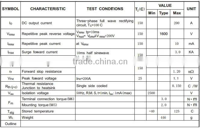 Three phase Bridge Rectifier Module for sale