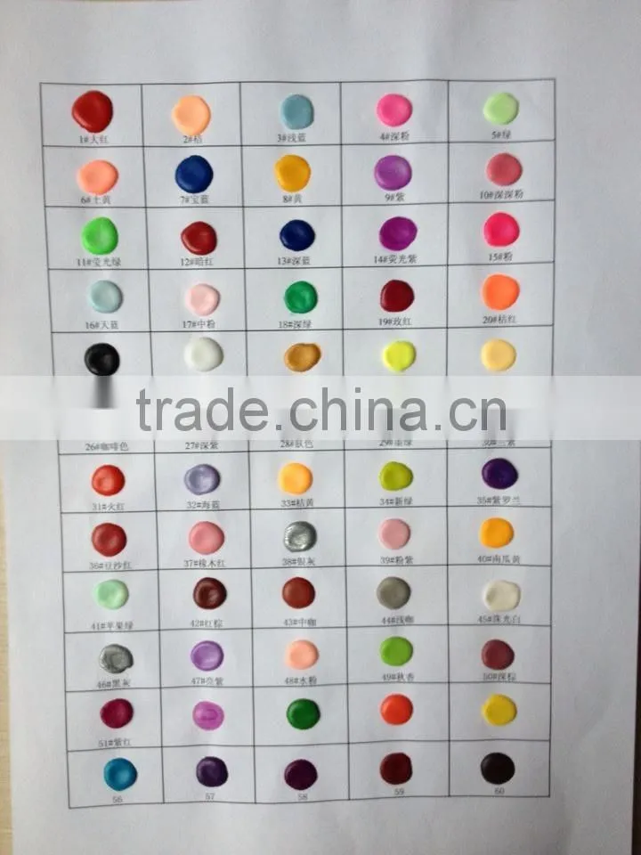 Wholesale Packing 25kg Acrylic Powder