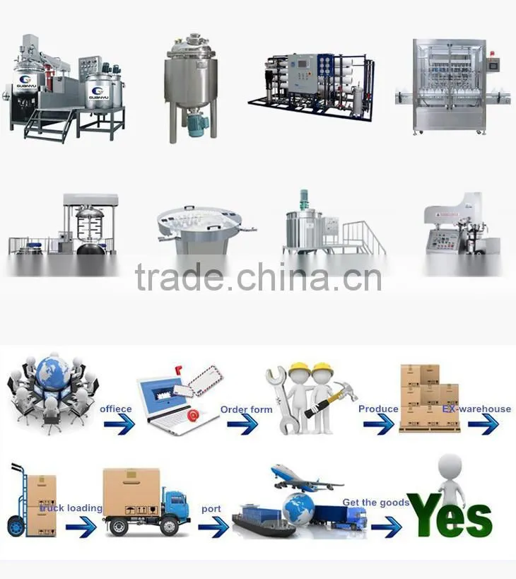 Exceptional Quality Homogenizying Helical Ribbon Lipstick Mixing Machine