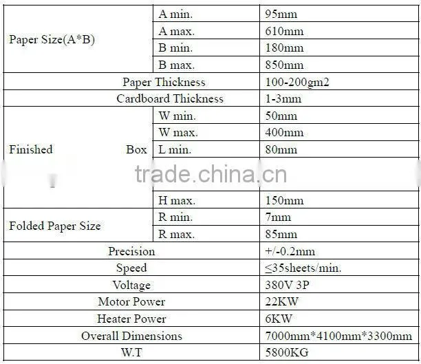 Intelligent Auto Rigid Box Maker Making Machine