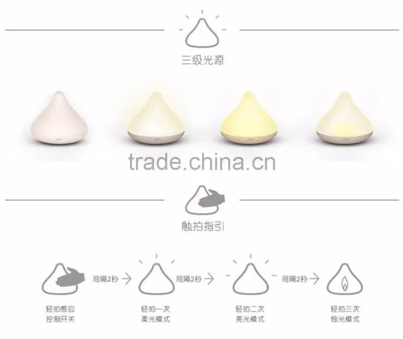 Two generation chocolate Atmosphere lamp Wireless charging Waterproof touch shoot induction Creative chocolate Night light