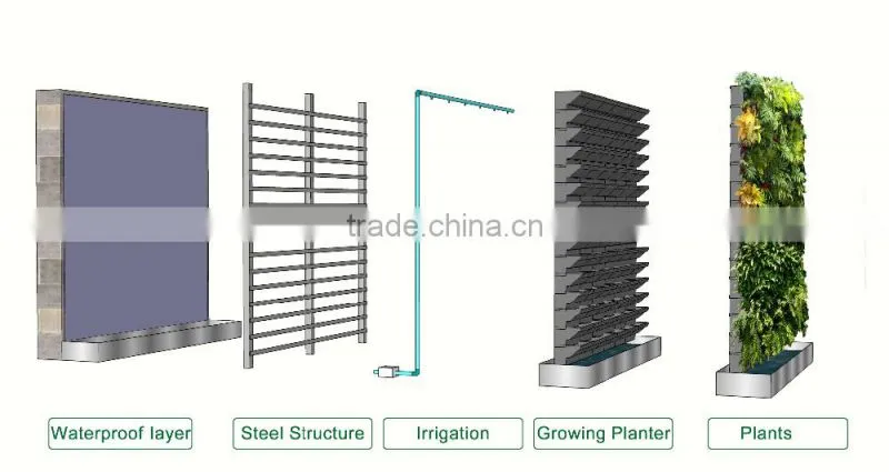 Living wall system vertical garden plastic green wall planters