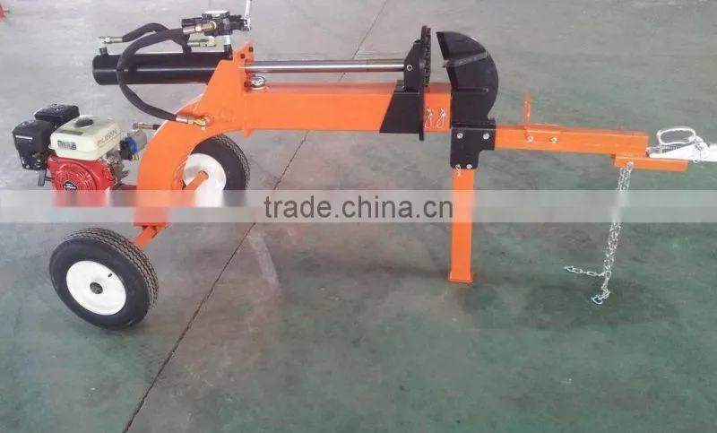 electric log splitters for sale