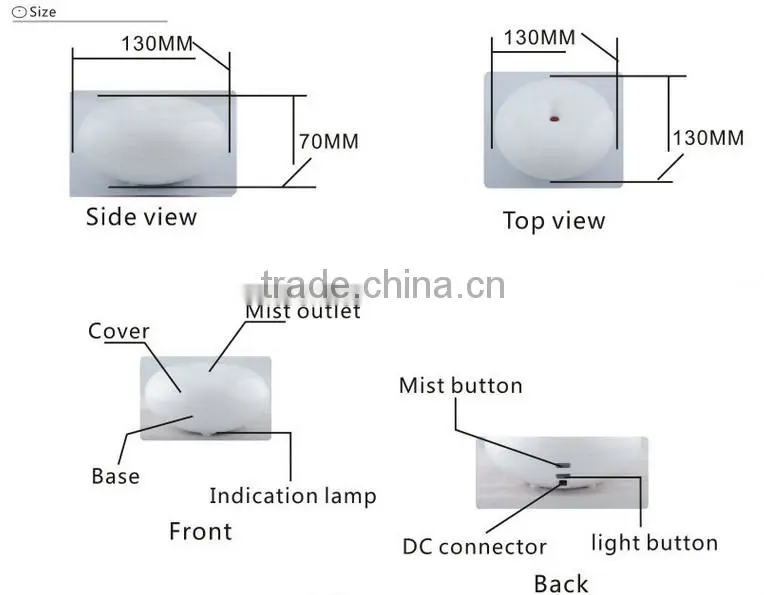 Fashionable electric aroma diffuser/incense burner