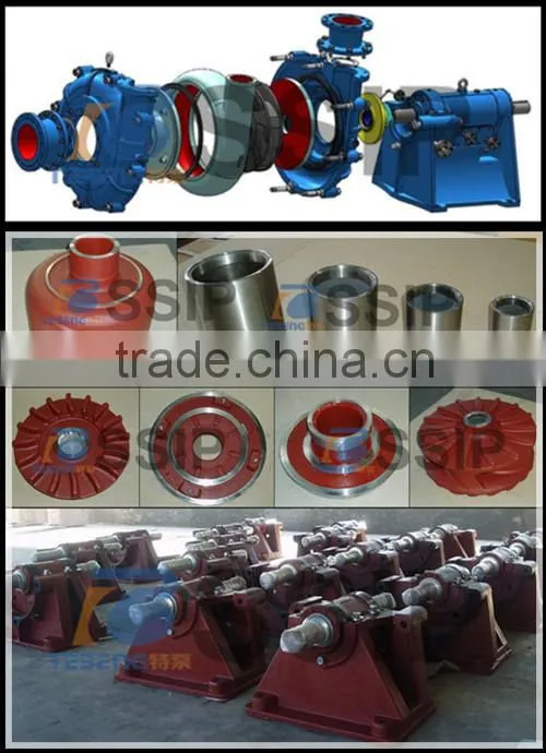 iron mine slurry pump