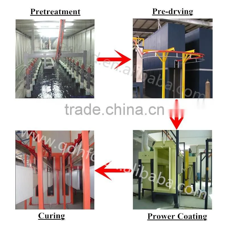ISO9001 Authenticate High Performance Vertical Powder Coating Line on Sale