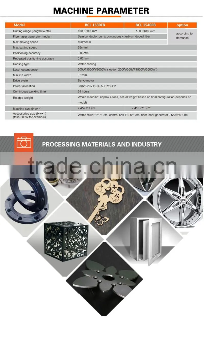 sheet metal cutting machine fiber laser