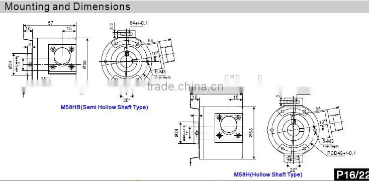 MaxWell Hollow Shaft Elevator Rotary Encoder
