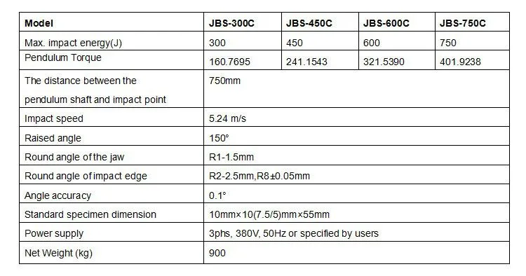 HST Impact Specimen Notching Machine Charpy Impact test Broaching Machine Metal test Specimen Notching Equipment