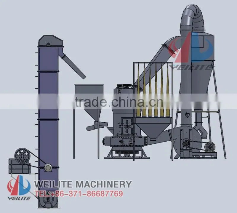 Top Quality Micro Powder Pulverizing Machine