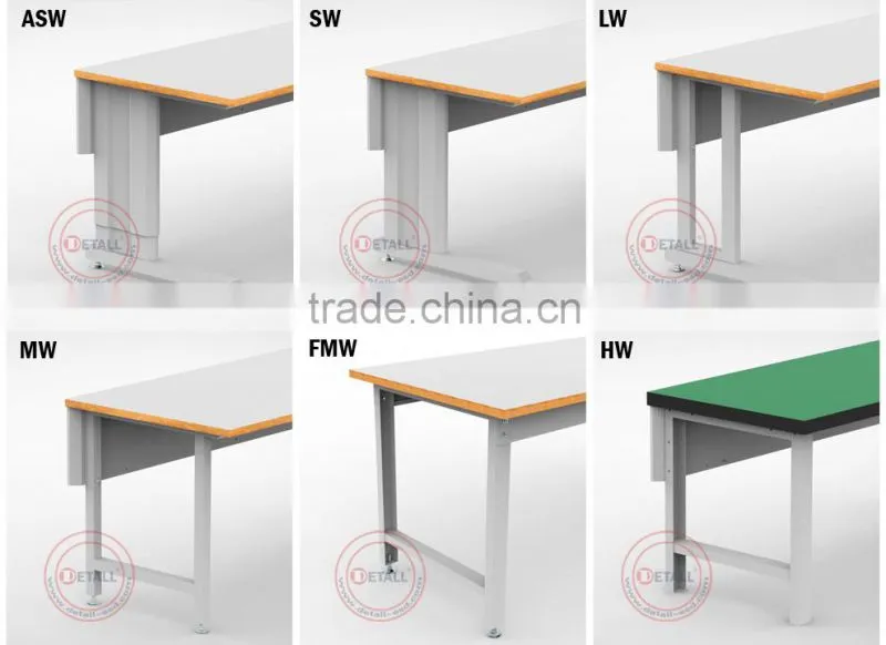 Manufacturing Professional ESD workbenches