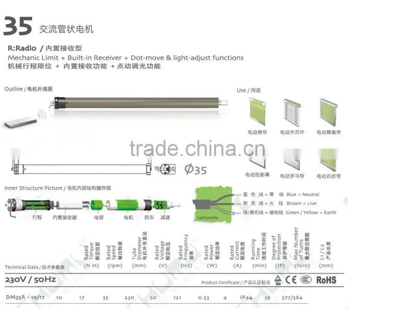 High Quality blackout waterproof motorized roller blinds /Electric roller shades
