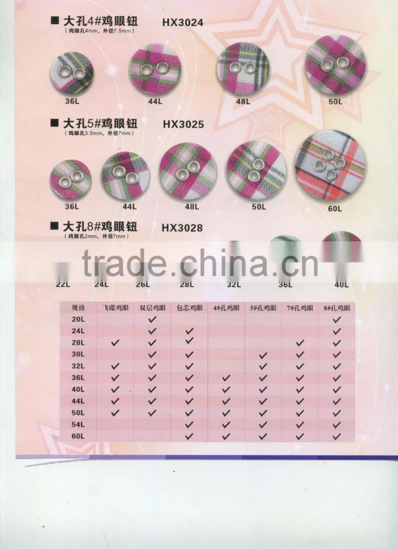 Round Shape Fabric Covered Button with eyelet -- F1413