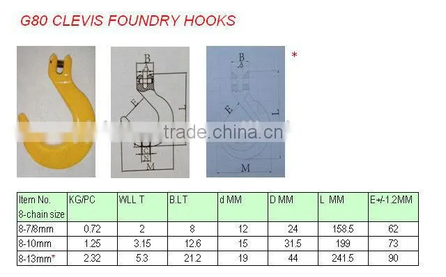 8-7/8mm Powder Plastified, Forged Foundry Chain Hook