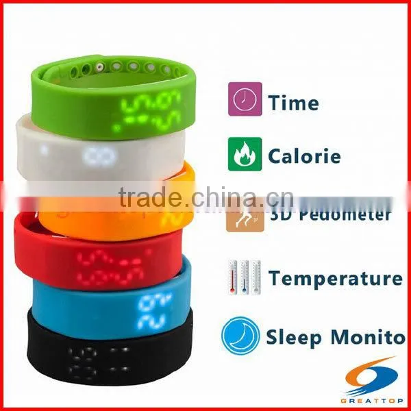 2015 new hot sale manual 3d sport led wristband pedometer