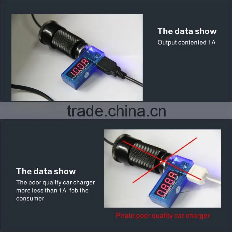 Factory Directly Offer Mini Car Charger 5V 1A one port for iphone samsung HTC,Cool Rocket Head Auto power adapter charging plug