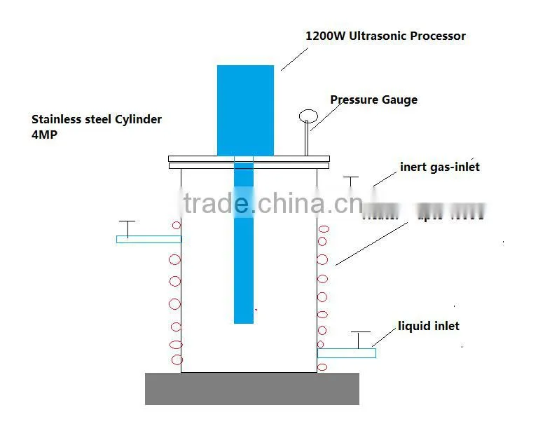 CY Laboratory High quality LCD touch screen 2000ml Ultrasonic Homogenizer