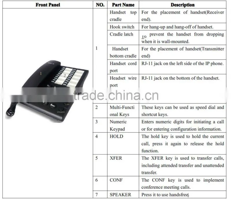hot sale New IP Phone without LCD hotel ip phone