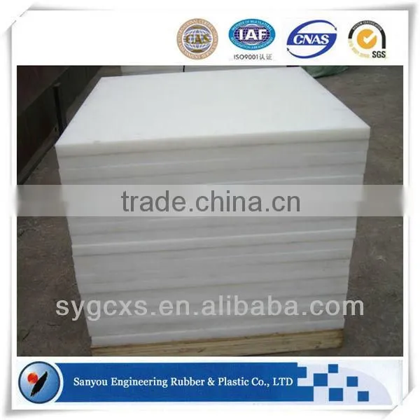 Waterproof HDPE Sheet/plastic strip/list of plastic products