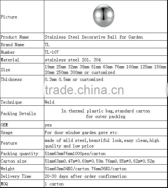 Factory supply Silver Color Stainless Steel Mirror polish Accessories Ball